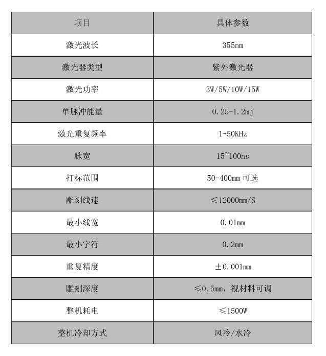 工藝禮品_世紀鐳杰明（廈門）科技有限公司