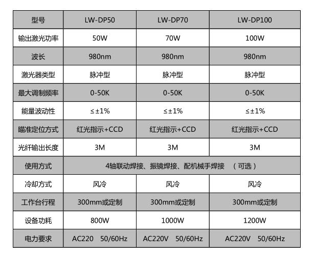 工藝禮品_世紀鐳杰明（廈門）科技有限公司