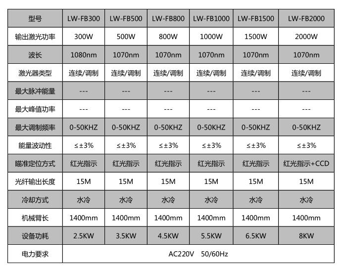 精密機(jī)械_世紀(jì)鐳杰明（廈門(mén)）科技有限公司