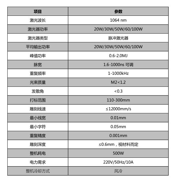 航天航空_世紀(jì)鐳杰明（廈門）科技有限公司