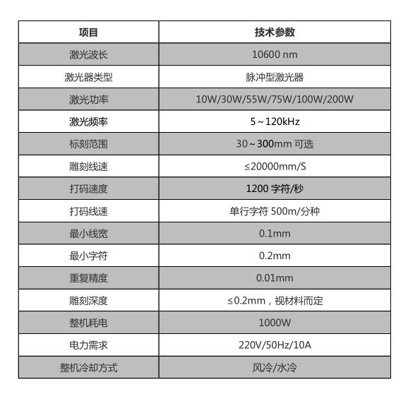 木制品雕刻_世紀(jì)鐳杰明（廈門）科技有限公司