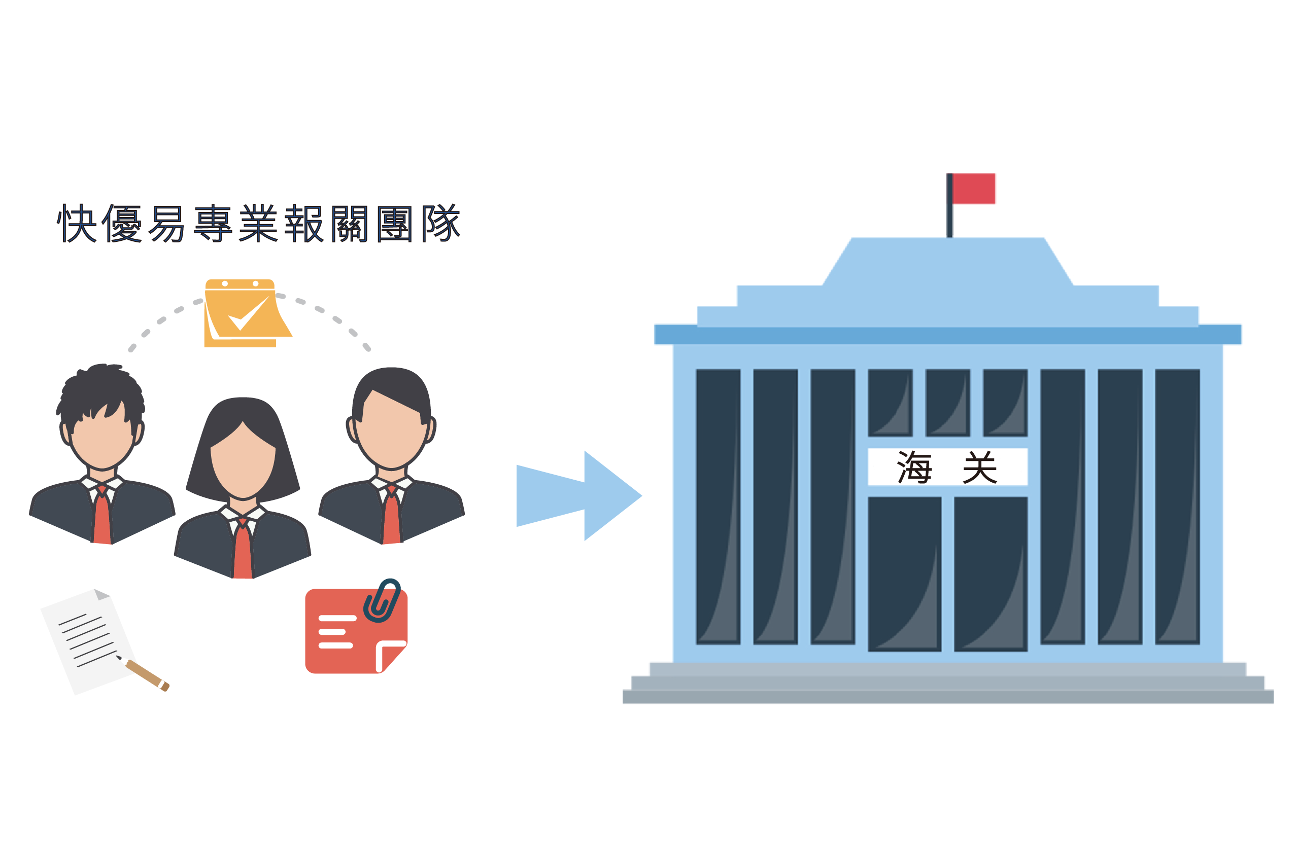 報(bào)關(guān)團(tuán)隊(duì)-05.png